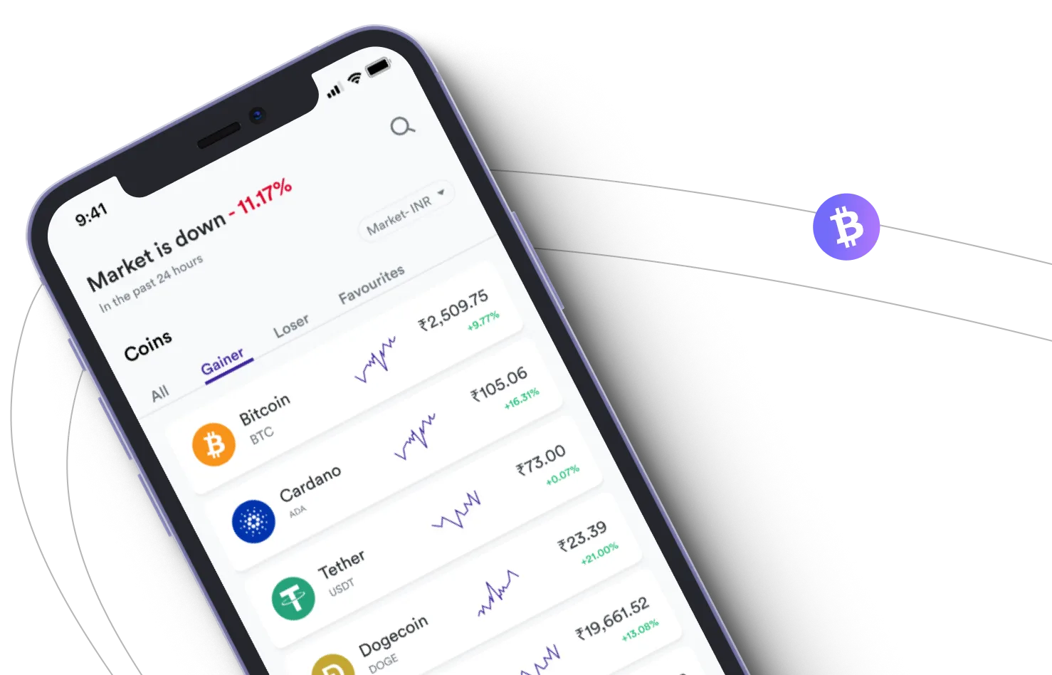test name 555 - Aproveite os mercados de criptografia e ganhe com o test name 555